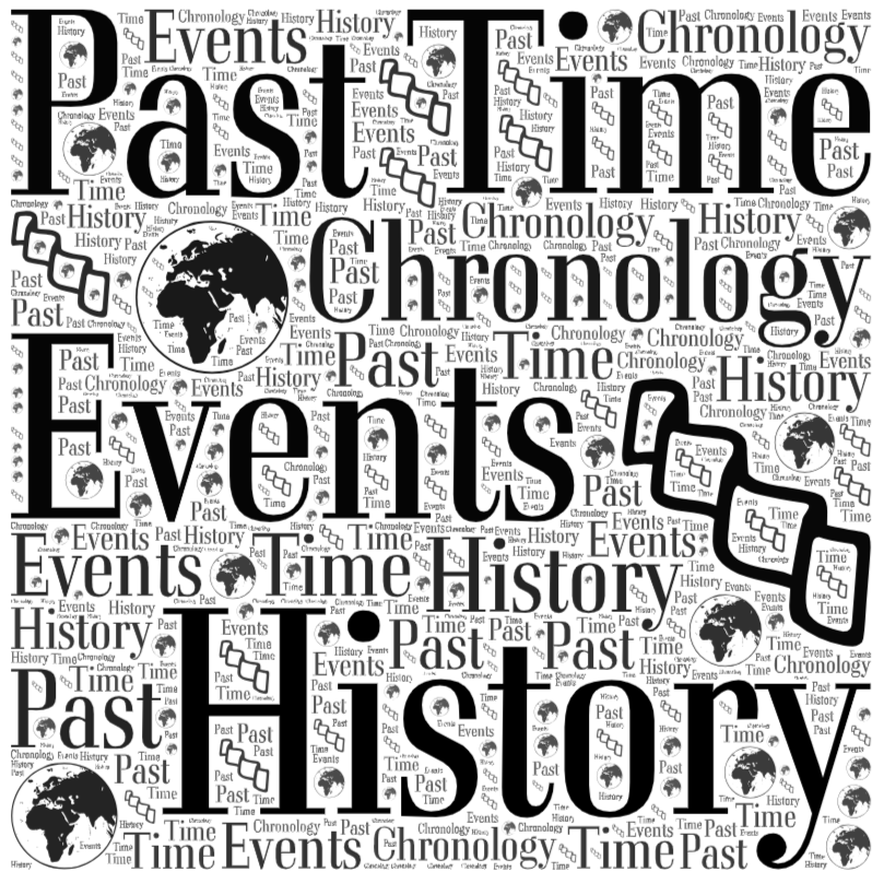 History